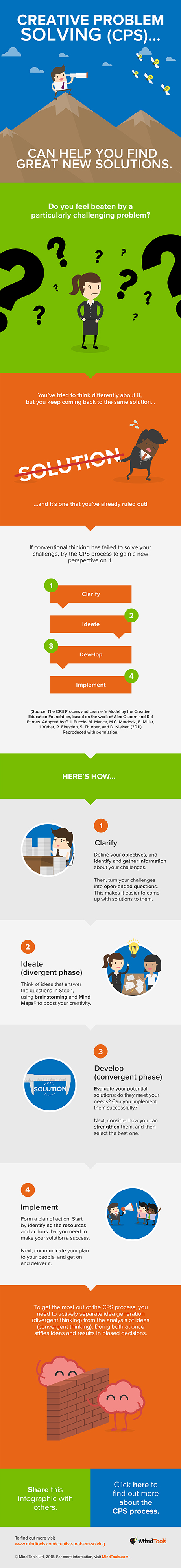 Identify-great-solutions-2016-07-26